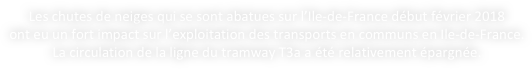 Les chutes de neiges qui se sont abatues sur l’Ile-de-France début février 2018 
ont eu un fort impact sur l’exploitation des transports en communs en Ile-de-France.
La circulation de la ligne du tramway T3a a été relativement épargnée.